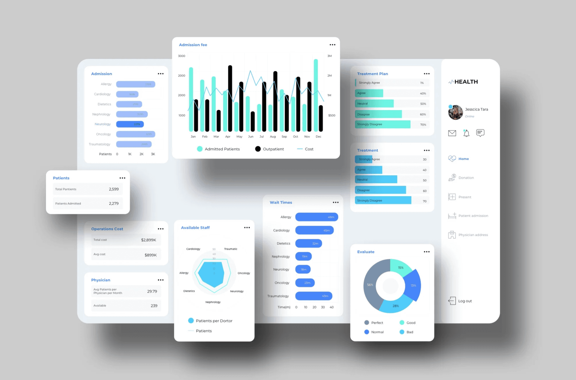 UI/UX Visual